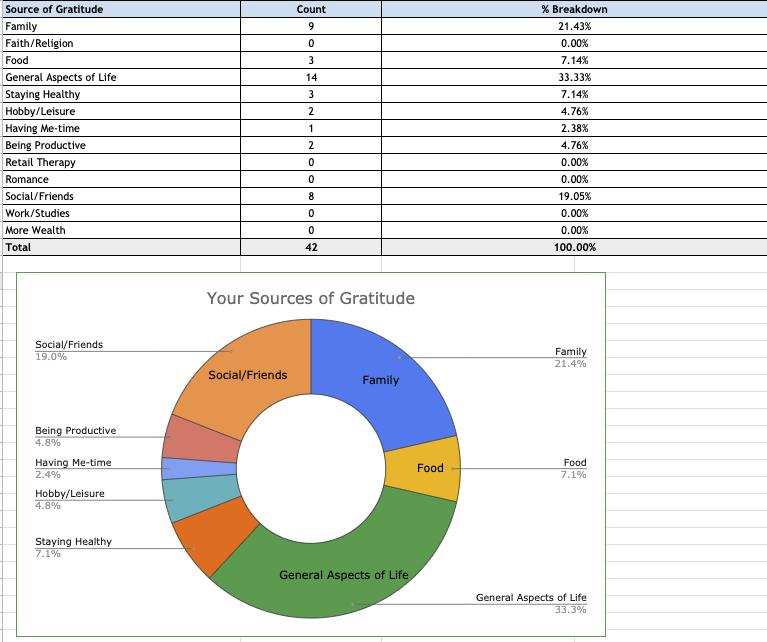 Screenshot 2021-06-04 at 3.53.00 PM